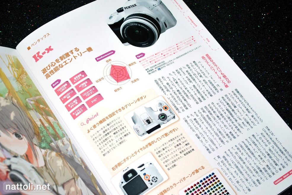 Girls With Cameras/A Pictorial Book - 6  Photo